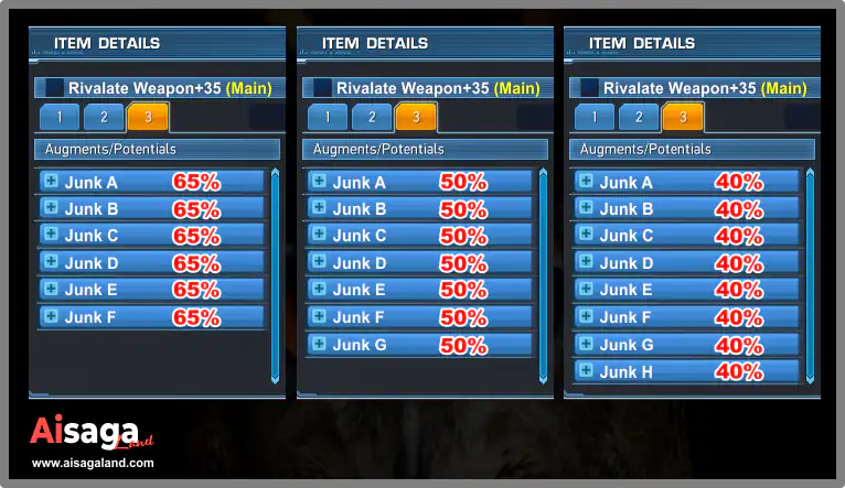 Weapon upslot to 6s, 7s, 8s, during 10% boost week affixing
