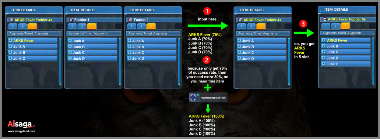 4 Slot to 5 Slot