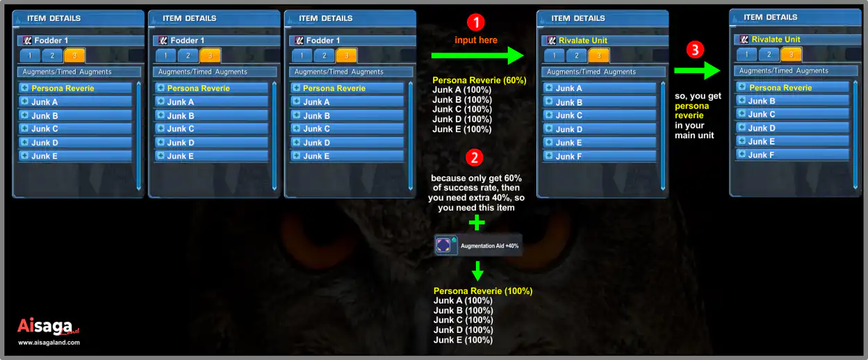 Input Persona Reverie to Rivalate Unit